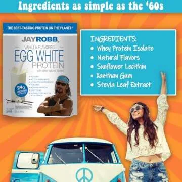 Jay Robb Vanilla Egg White Protein Powder, Low Carb, Keto, Vegetarian, Gluten Free, Lactose Free, No Sugar Added, No Fat, No Soy, Nothing Artificial, Non-GMO, Best-Tasting (24 oz, Vanilla)