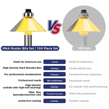MNA Router Bits Set 100 Piece Universal 1/4 Inch Shank