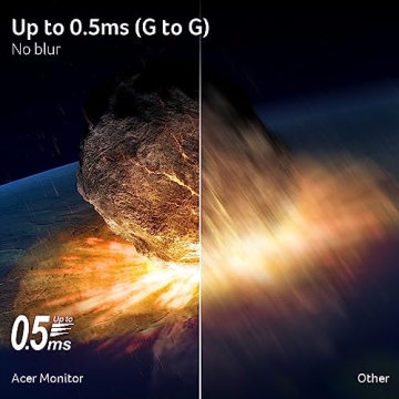 Acer Nitro 27" Gaming Monitor | 2560x1440 | 240Hz