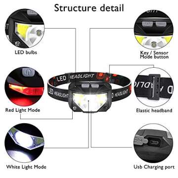 Rechargeable Headlamp 2 Packs, LED Headlamp, Head lamps for Adults, Flashlight with White Red Lights, USB Rechargeable Waterproof Head Lamp for Outdoor Camping Cycling Running Fishing
