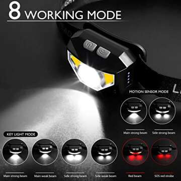 Rechargeable Headlamp 2 Packs, LED Headlamp, Head lamps for Adults, Flashlight with White Red Lights, USB Rechargeable Waterproof Head Lamp for Outdoor Camping Cycling Running Fishing