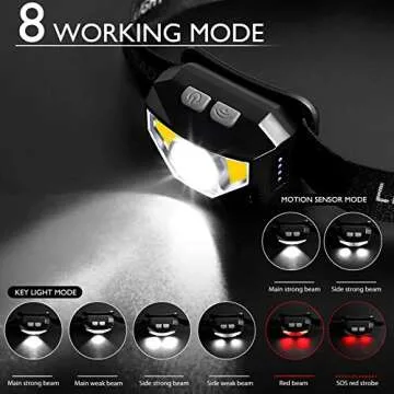 Rechargeable Headlamp 2 Packs, LED Headlamp, Head lamps for Adults, Flashlight with White Red Lights, USB Rechargeable Waterproof Head Lamp for Outdoor Camping Cycling Running Fishing