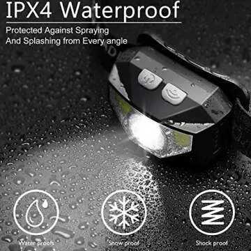 Rechargeable Headlamp 2 Packs, LED Headlamp, Head lamps for Adults, Flashlight with White Red Lights, USB Rechargeable Waterproof Head Lamp for Outdoor Camping Cycling Running Fishing