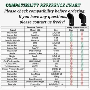 Steam Release Diverter for Instant Pot, Pressure Cooker Accessories - Silicone Steam Diverter Kitchen Cupboards/Cabinets Savior (DUO/Smart)