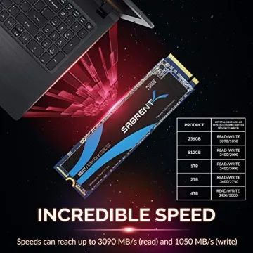 SABRENT 256GB Rocket NVMe PCIe M.2 2280 Internal SSD High Performance Solid State Drive (SB-ROCKET-256)