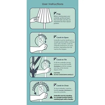 California Umbrella 9' Sunbrella Patio Umbrella for Outdoor Comfort