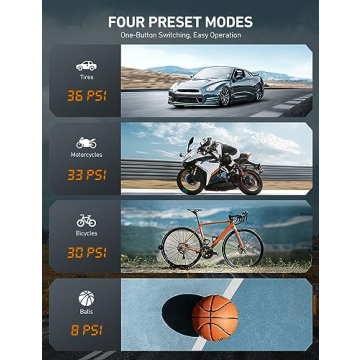 AstroAI Tire Inflator Air Compressor Cordless Car Tire Pump with 20V Rechargeable Li-ion Battery 150 PSI Portable Handheld Air Pump with 12 V Car Power Adapter for Cars Motorcycles LS40791（C1） Yellow