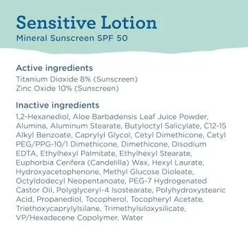 Blue Lizard SPF 50 Sensitive Mineral Sunscreen Lotion