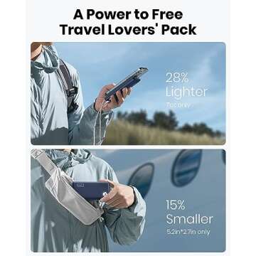 INIU Portable Charger, USB C Slimmest & Lightest Triple 3A High-Speed 10000mAh Power Bank, Flashlight Battery Pack Compatible with iPhone 16 15 14 13 12 X Plus Samsung S22 S21 Google iPad, etc