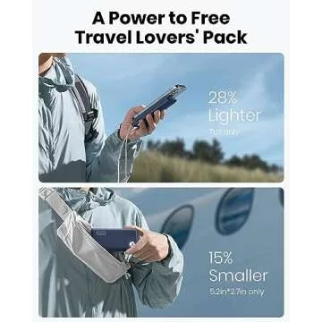 INIU Portable Charger, USB C Slimmest & Lightest Triple 3A High-Speed 10000mAh Power Bank, Flashlight Battery Pack Compatible with iPhone 16 15 14 13 12 X Plus Samsung S22 S21 Google iPad, etc