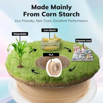 AMOLEN PLA Matte 3D Printer Filament,Sand Beige PLA Filament 1.75mm with Smooth Matte Finish,3D Printing Filament for Most FDM 3D Printers,Dimensional Accuracy +/- 0.02mm,1kg Spool (2.2lbs)