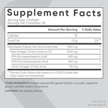 Sports Research Omega 3 Fish Oil 1250mg - Burpless & Effective