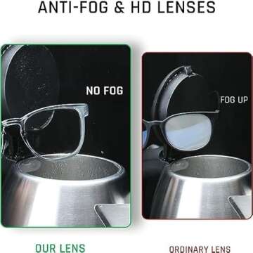 TOREGE Clear Safety Glasses for Stylish Eye Protection