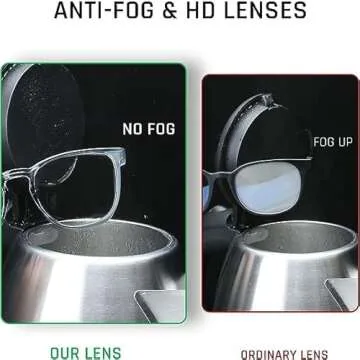 TOREGE Clear Safety Glasses for Stylish Eye Protection