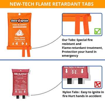 SecuCaptain Emergency Fire Blanket for Home Kitchen - 2 Pack 40"x40" Flame Suppression Fiberglass Fire Blankets for House Camping Car Office Warehouse Survival Safety
