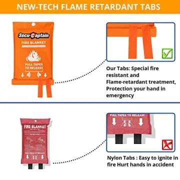 SecuCaptain Emergency Fire Blanket for Home Kitchen - 2 Pack 40"x40" Flame Suppression Fiberglass Fire Blankets for House Camping Car Office Warehouse Survival Safety
