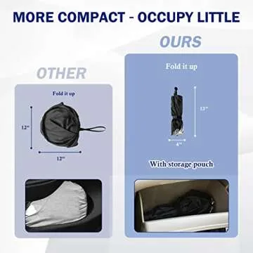 Moyidea Car Windshield Sun Shade - Foldable Umbrella Reflective Sunshade for Car Front Window Block UV Rays and Heat Car Visor Keep Vehicle Cool Cover Most Cars, SUV, Truck