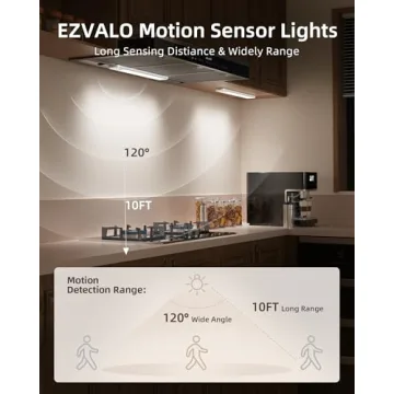 EZVALO 98-LED Motion Sensor Light Rechargeable Wireless