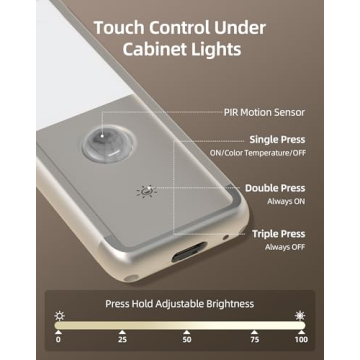 EZVALO 98-LED Motion Sensor Light Rechargeable Wireless