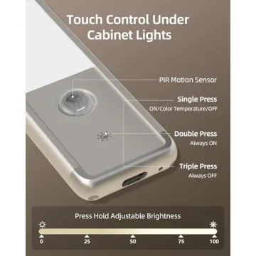 EZVALO 98-LED Motion Sensor Light Rechargeable Wireless