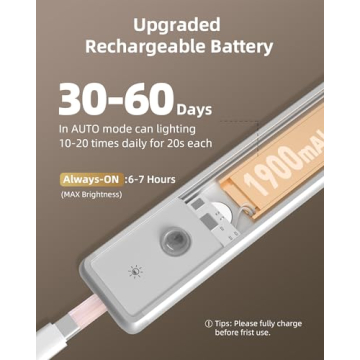 EZVALO 98-LED Motion Sensor Light Rechargeable Wireless