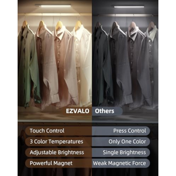 EZVALO 98-LED Motion Sensor Light Rechargeable Wireless