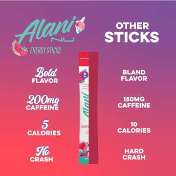 Alani Nu Hawaiian Shaved ICE Energy Sticks | Energy Drink Powder | 200mg Caffeine | Pre Workout Performance with Antioxidants | On The Go Drink Mix | Biotin B Vitamins | Zero Sugar | 10 Pack