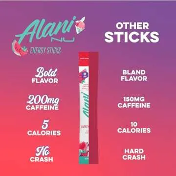 Alani Nu Cherry Slush Energy Stick Packets | 200mg Caffeine | 10 Pack