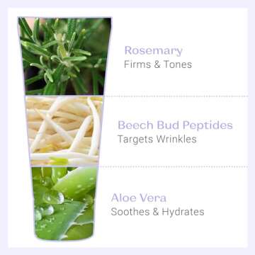 Yon-Ka Phyto-Contour Eye Cream for Youthful Eyes