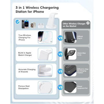 3 in 1 Wireless Charging Station for iPhone & Apple Watch