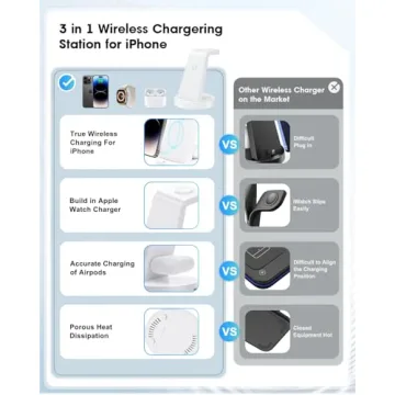 3 in 1 Wireless Charging Station for iPhone & Apple Watch