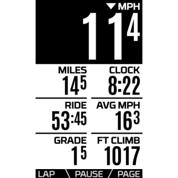 Wahoo ELEMNT ROAM GPS Cycling/Bike Computer - Your Ultimate Riding Companion