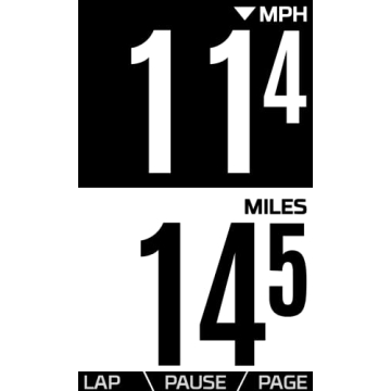 Wahoo ELEMNT ROAM GPS Cycling/Bike Computer - Your Ultimate Riding Companion