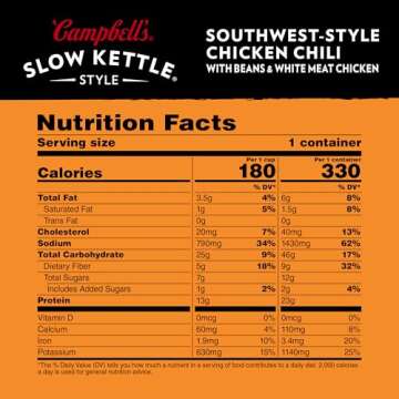 Campbell's Southwest-Style Chicken Chili 15.7 oz Bowl