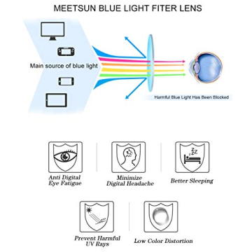 Stylish MEETSUN Blue Light Blocking Glasses for Eye Care