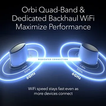 NETGEAR Orbi WiFi 6E System with Quad-Band Speed