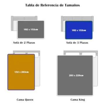 Luxurious Waterproof Blanket 80x90 for Cozy Comfort