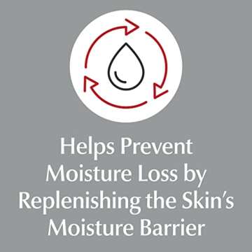 Eucerin Original Healing Rich Body Lotion for Extremely Dry, Compromised Skin, Emollient Enriched Body Moisturizer, 16.9 Fl Oz Bottle