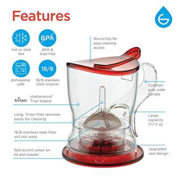 GROSCHE Aberdeen Tea Infuser Teapot & Smart Tea Maker - BPA-Free, Drip-Free Design | Coaster | Easy Brew | Easy Clean Steeper | Loose Leaf Brewing - Stylish Design | 17.7 oz - 525 ml - Red