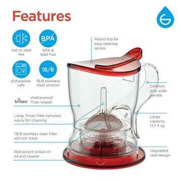 GROSCHE Aberdeen Tea Infuser Teapot & Smart Tea Maker - BPA-Free, Drip-Free Design | Coaster | Easy Brew | Easy Clean Steeper | Loose Leaf Brewing - Stylish Design | 17.7 oz - 525 ml - Red