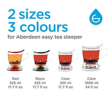 GROSCHE Aberdeen Tea Infuser Teapot & Smart Tea Maker - BPA-Free, Drip-Free Design | Coaster | Easy Brew | Easy Clean Steeper | Loose Leaf Brewing - Stylish Design | 17.7 oz - 525 ml - Red