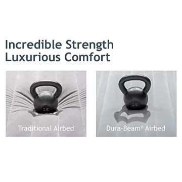 Intex Dura Beam Fiber-Tech Inflatable Airbed with Pump