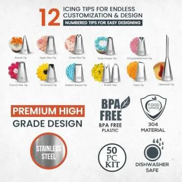 RFAQK 50PCs Cake Turntable Set for Perfect Decor