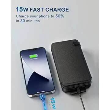 Hiluckey Solar Charger Power Bank 25000mAh USB C Fast Charging Portable Phone Charger with 4 Solar Panels & 3 USB Outputs for iPhone Tablet