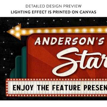 Pretty Perfect Studio Personalized Family Drive-In Theater Arrow Starlight Home Theatre Cinema Canvas Wall Art 20"x40"