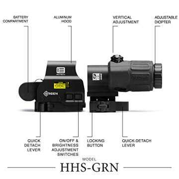 HHS Green Holographic Hybrid Sight - EXPS2-0GRN with G33 Magnifier