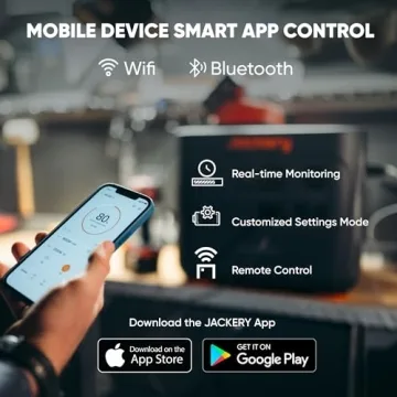 Jackery Solar Generator 3000 PRO with Solar Panels