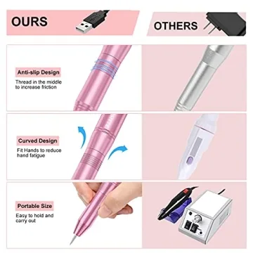 COSITTE Electric Nail Drill Portable for Effortless Manicures