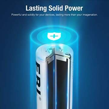 EBL 20 Pack of 1100mAh AAA Ni-MH Rechargeable Batteries for All Devices