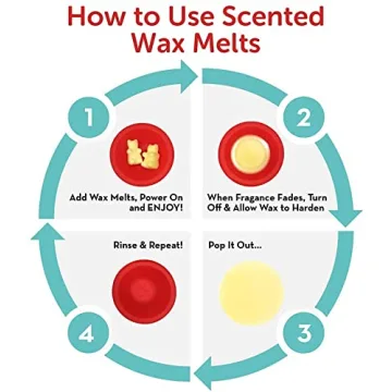 Happy Wax Iridescent Pink Outlet Warmer for Home Scents